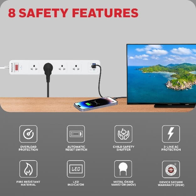 รางปลั๊กไฟ 4 ช่อง Honeywell รุ่น HCC000043 ป้องกันไฟกระชาก 1.8 เมตร (USB-A 2 ช่อง , USB-C 1 ช่อง)_2